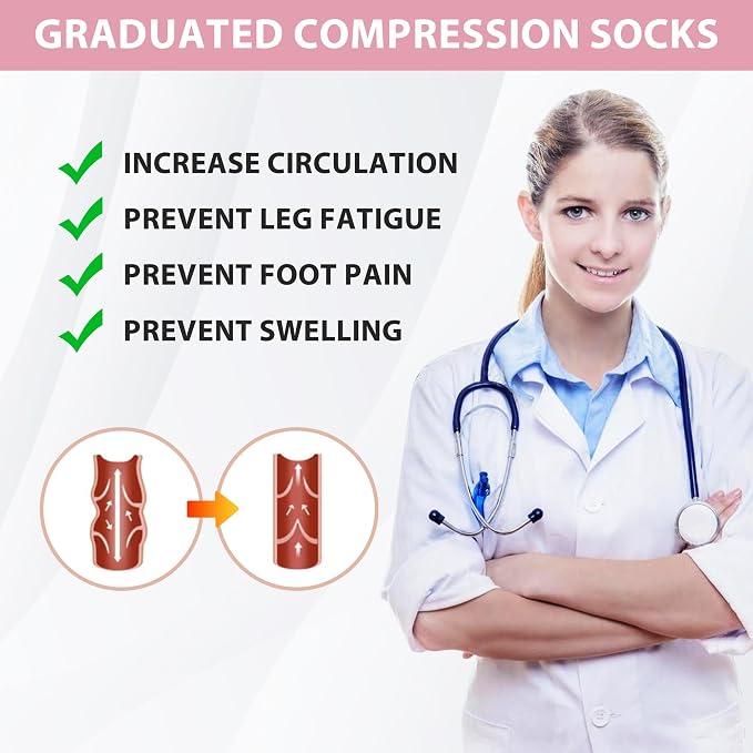 Compression Socks for Women Men Circulation Knee High 8 Pairs for Nurses - Image 2