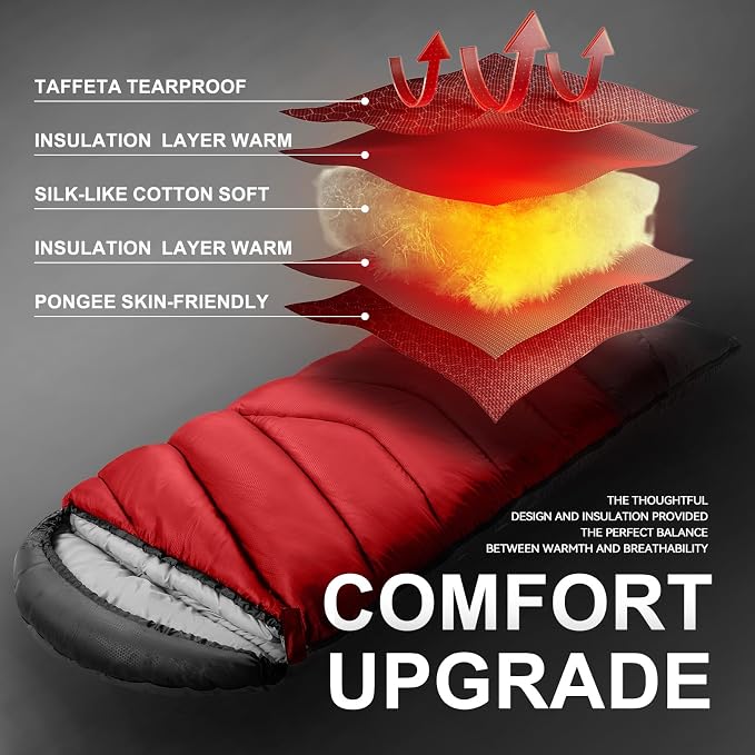 Sleeping Bags for Adults Cold Weather, Waterproof, Lightweight Sleeping Bag for - Image 7