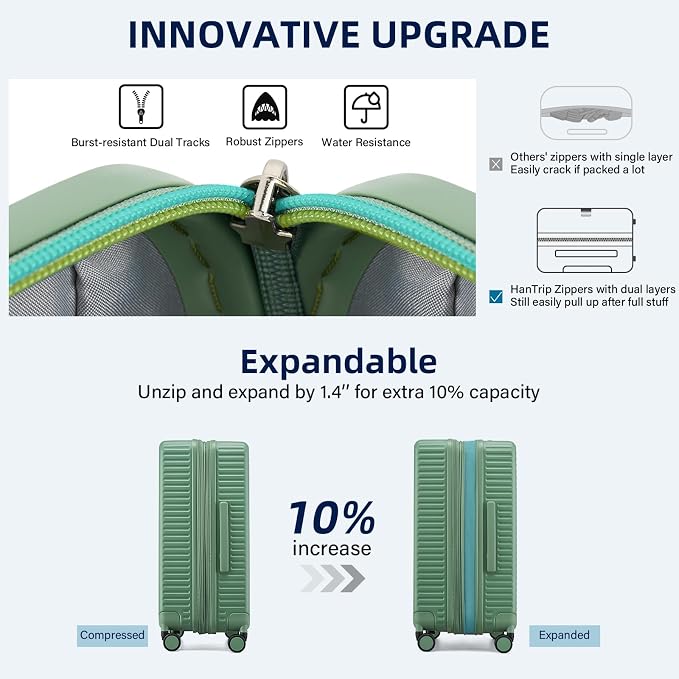 Hard Shell Suitcases Expandable Travel Luggage Sets 3 Piece, Carry on and Check - Image 4