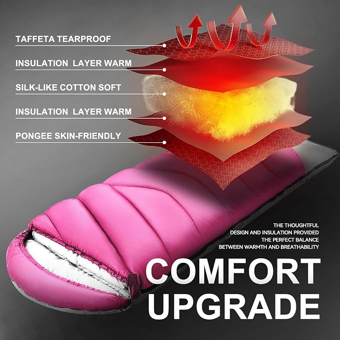 Sleeping Bags for Adults Cold Weather, Waterproof, Lightweight Sleeping Bag for - Image 8