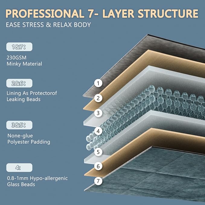 L'AGRATY Weighted Blanket - Image 4