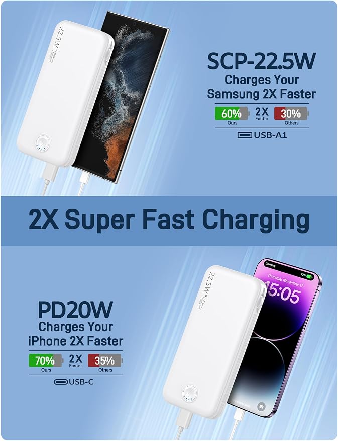 Portable Charger with Built in Cable and AC Wall Plug, USB C Power Bank - Image 4