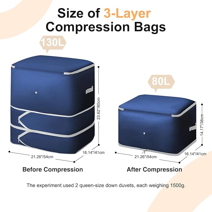 Comforter Storage Bag - 130L Blanket Storage Bags 3-Layer Ultra Space Saving - Image 2