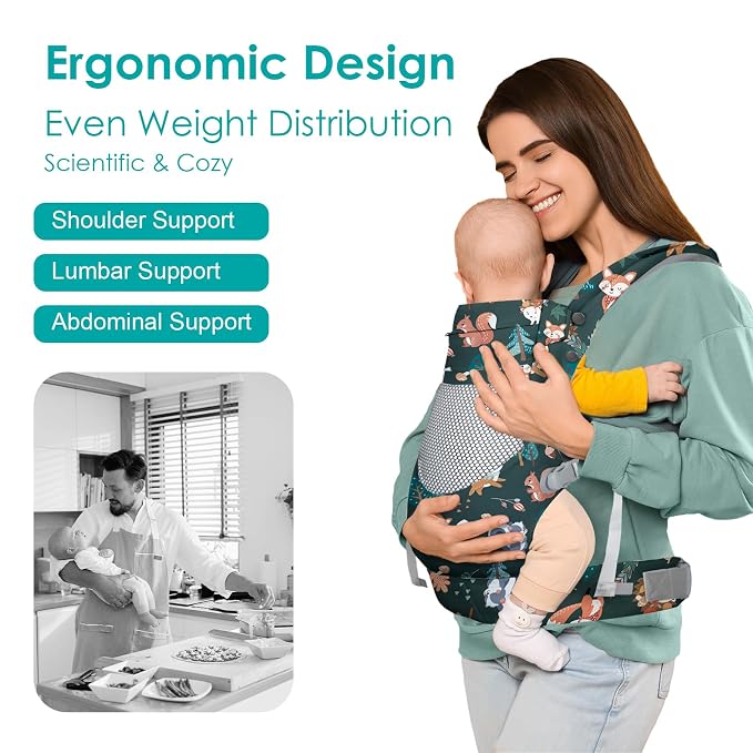 Newborn Baby Front Carrier Backpack, Toddler Baby Body Carrier, 7-66 Lbs - Image 2