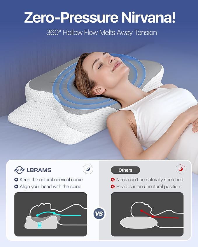 Cervical Pillow for Neck Pain Relief - Image 4