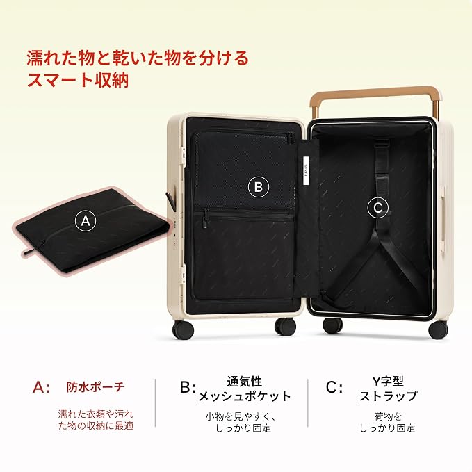 TUPLUS 24” Checked Hardside Luggage Lightweight ABS Travel Suitcase - Image 5