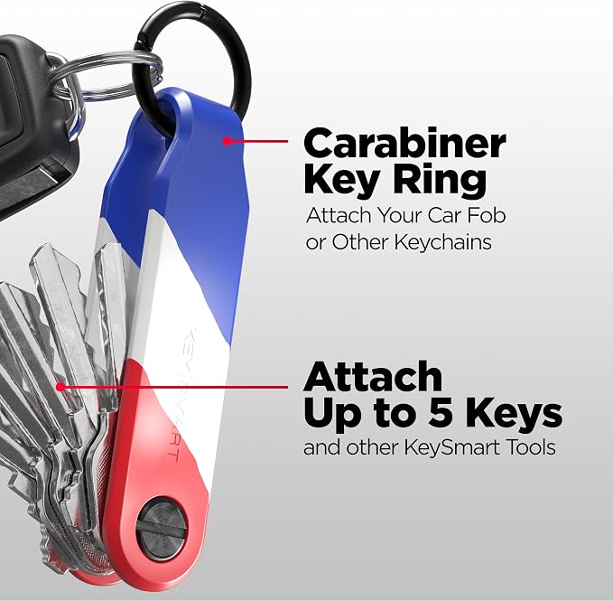 KeySmart Keychain Key Holder - Image 7