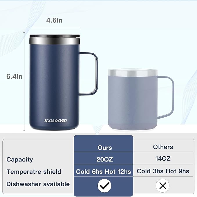 KXIAOCHEN 20oz Insulated Coffee Mug - Image 2