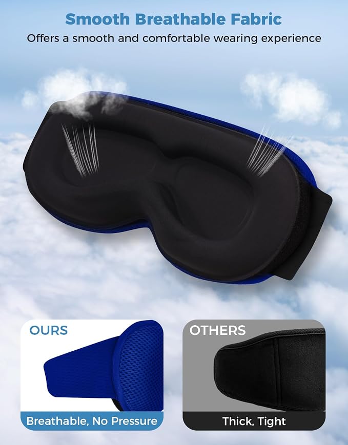 3D Contoured Sleep Mask with Bluetooth Headphones, Eye Masks - Image 6