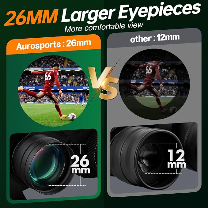 20x70 Binoculars for Adults High Powered - Image 3
