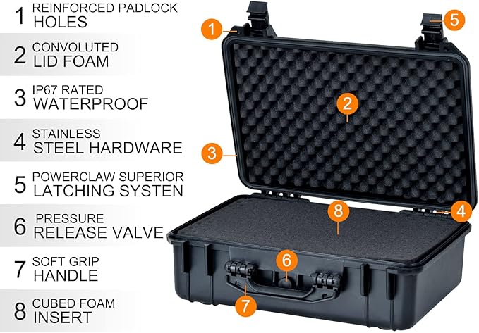 MEIJIA All Weather Portable IP67 Waterproof Protective Case, Hard Camera Case - Image 4