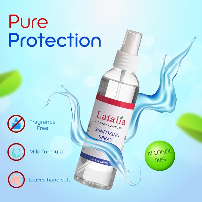 Hand Sanitizer Spray - Image 5
