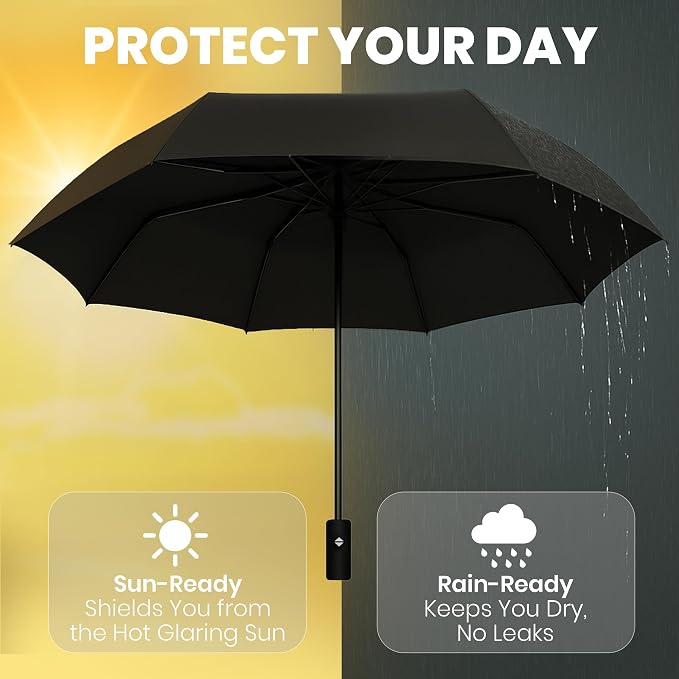Rain-Mate Windproof Compact Umbrellas - Image 6