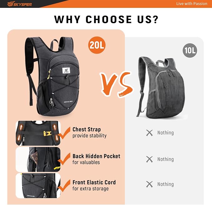 SKYSPER 15L/20L Foldable Hiking Backpack Lightweight Packable Travel Daypack - Image 5
