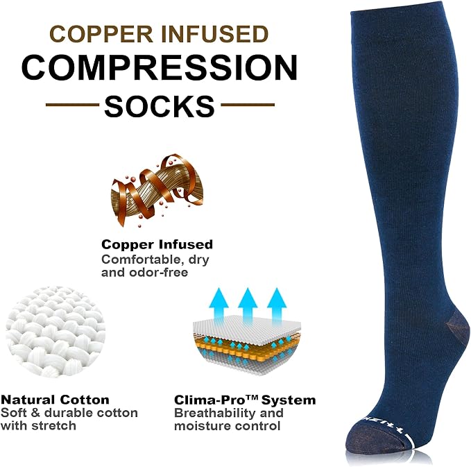 NEWZILL Copper Compression Socks - Image 3