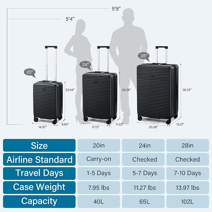 Hard Shell Suitcases Expandable Travel Luggage Sets 2 Piece, Carry on and Check - Image 5