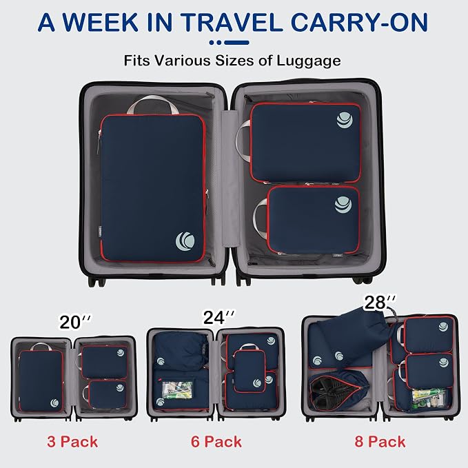 Cipway Compression Packing Cubes, Ultralight Luggage Organizer Bags, Travel - Image 7