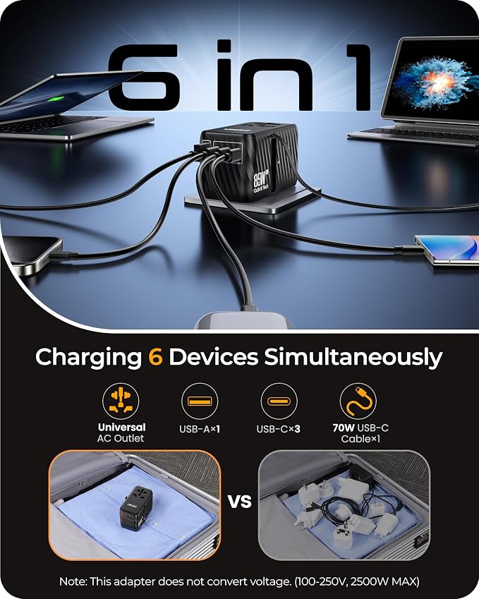LENCENT 85W Universal Travel Adapter - Image 5