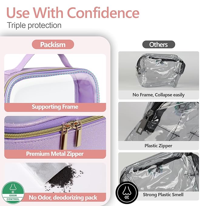 PACKISM TSA Approved Toiletry Bag - Image 5