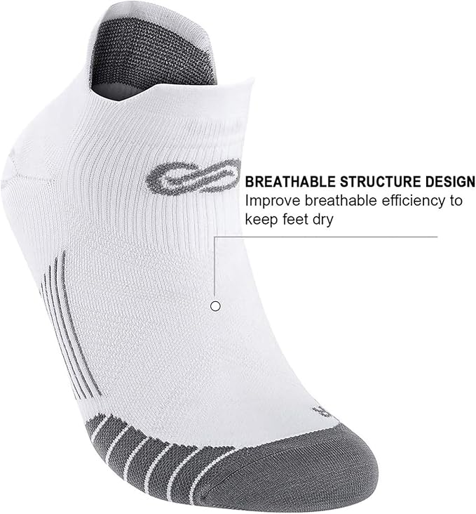 PAPLUS Ankle Compression Sock for Men and Women 2/4/6 Pairs, Low Cut - Image 2