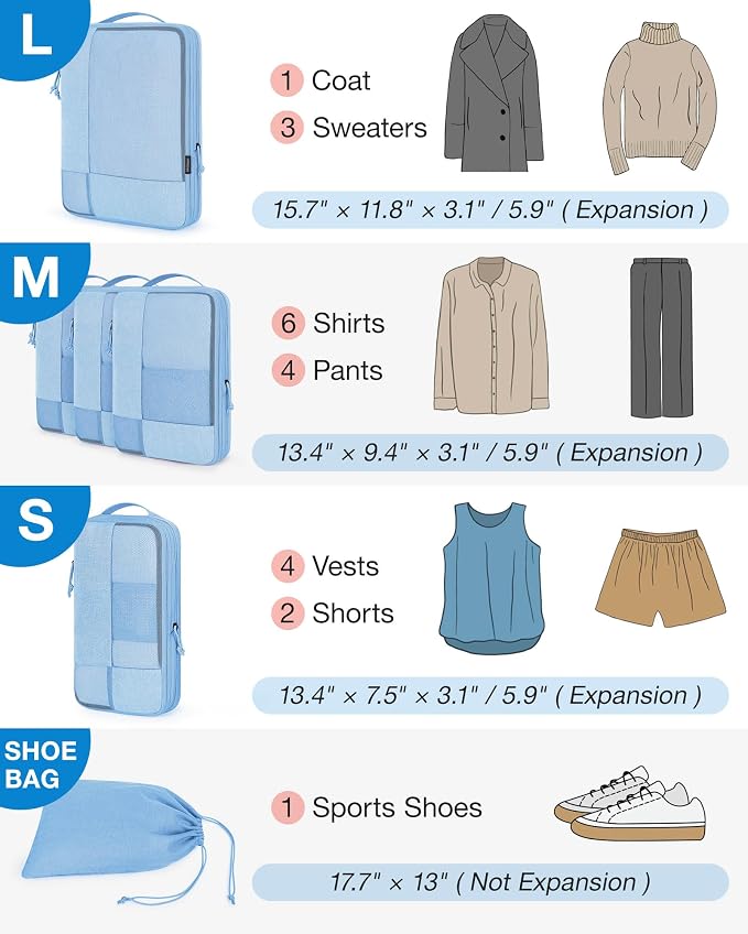 BAGSMART Compression Packing Cubes - Image 2