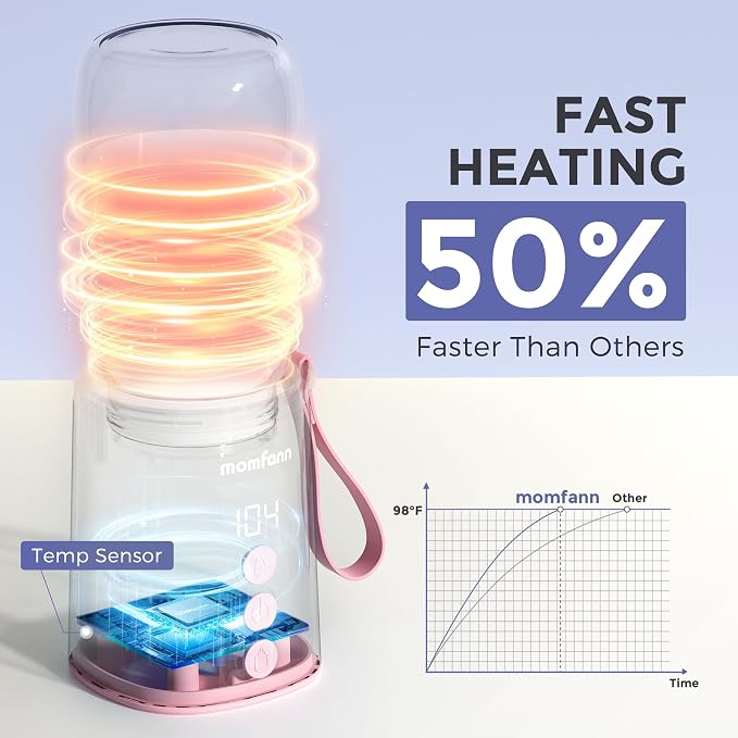 Portable Bottle Warmer, Travel Baby Bottle Warmer - Image 5