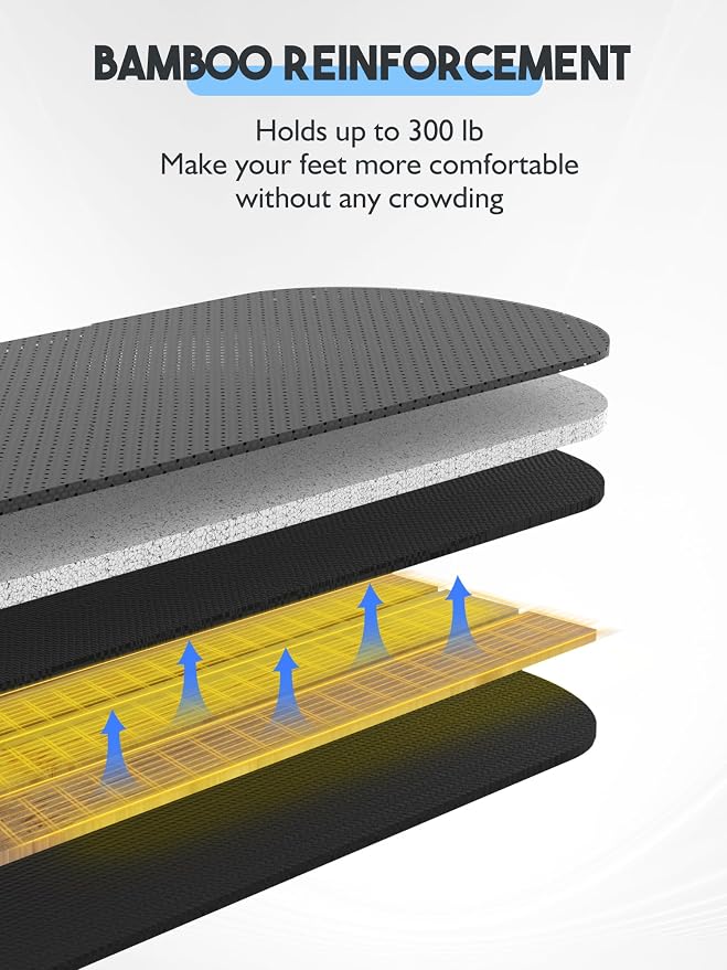 Airplane Foot Hammock, Upgraded Anti-Squeeze Foot Rest - Image 4