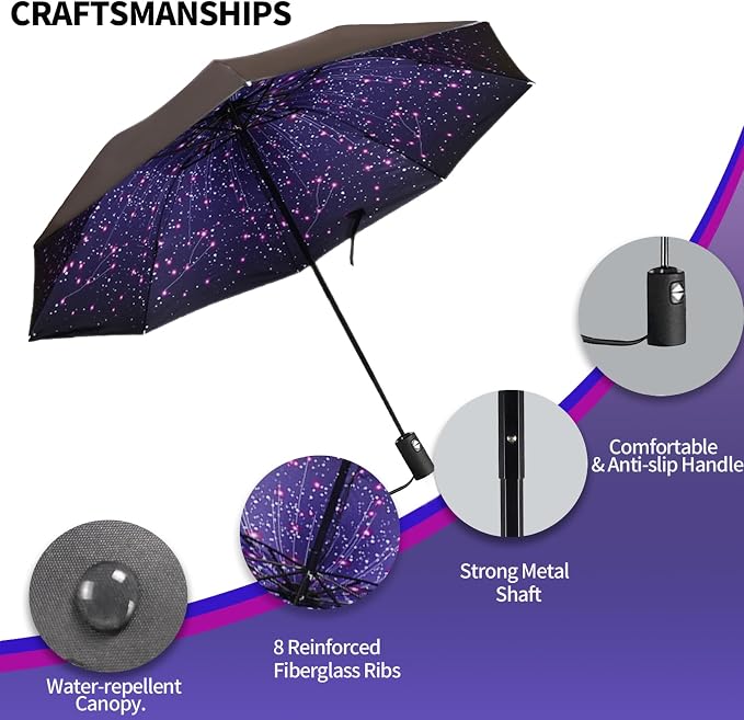 LLanxiry Compact Travel Umbrella, Mini Windproof Umbrellas - Image 4