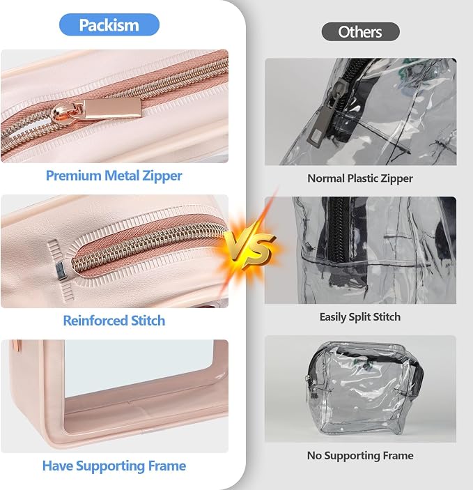 PACKISM TSA Approved Toiletry Bag - Image 5