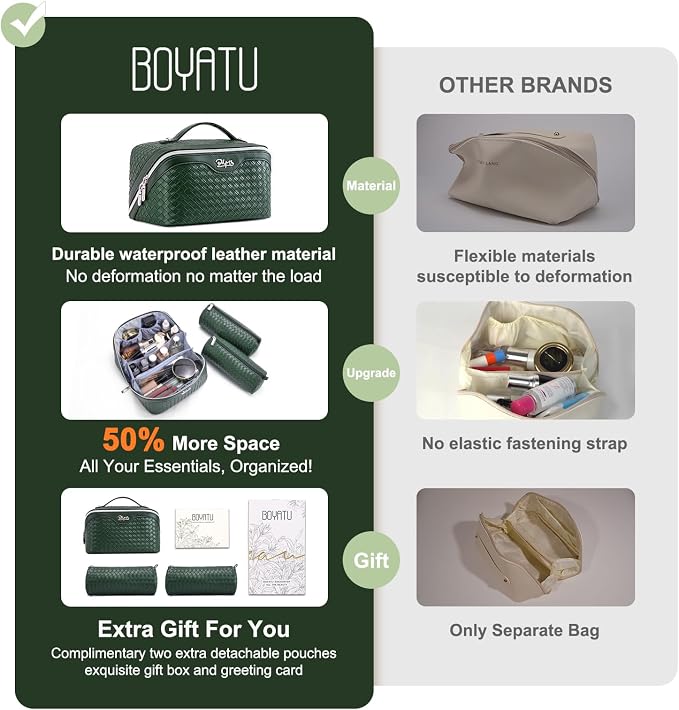 BOYATU Travel Makeup Bag Cosmetic Bags - Image 3
