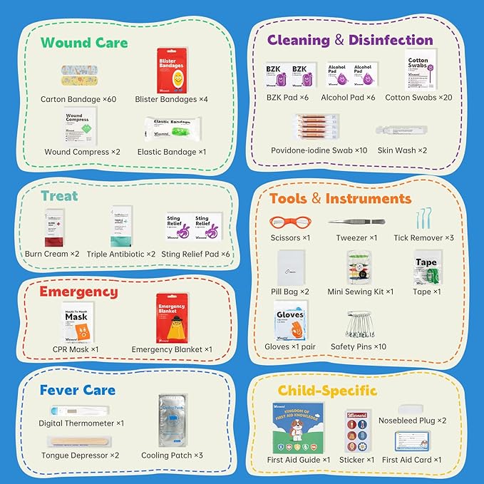Stbernard Small First Aid Kit for Kids and Adults, Medical Kit - Image 2