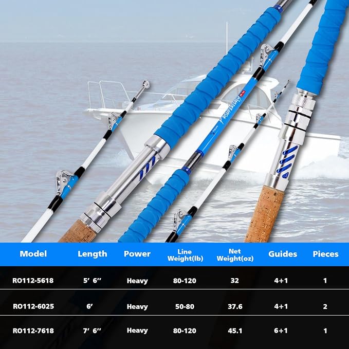 Fiblink Saltwater Fishing Rod Heavy Duty Trolling Rod Conventional Boat Standup - Image 7
