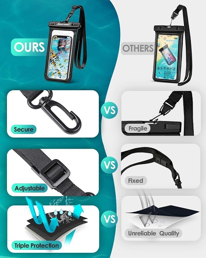 Hiearcool Waterproof Phone Pouch, Waterproof Phone Case - Image 4