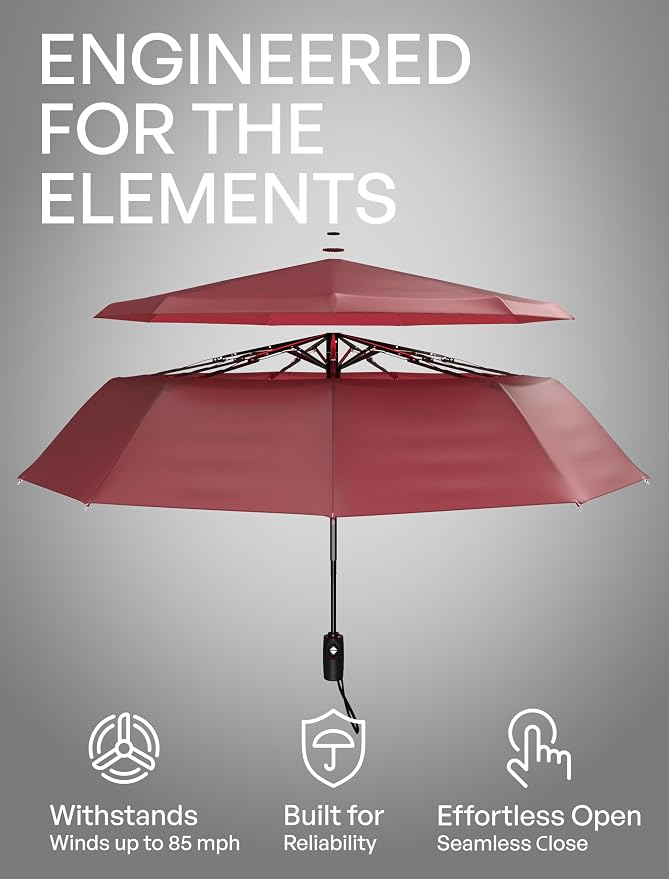 REPEL Windproof Travel Umbrella - Image 2