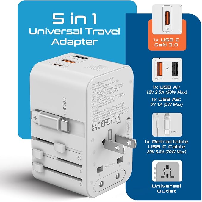 Ceptics GAN 70W Universal Travel Adapter - Image 2