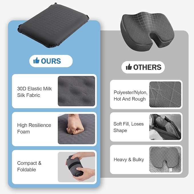 Self-Inflating Airplane Seat Cushion - Image 3