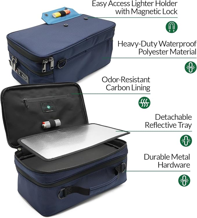 Large Storage Case with TSA Combination Lock Bag, Portable Carbon Lined - Image 3
