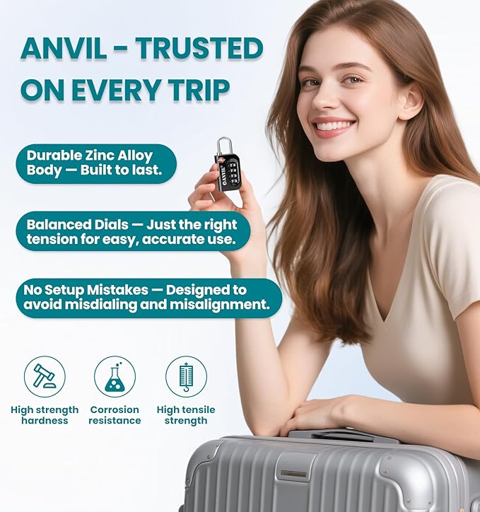 ANVIL TSA Approved Luggage Lock - Image 4