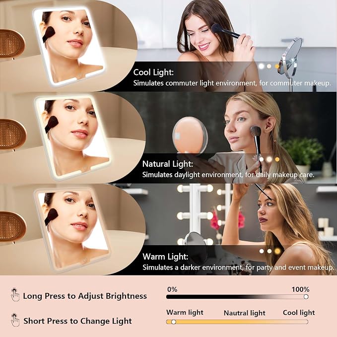 Travel Makeup Bag with LED Mirror Travel Makeup Organizer with 3 Lighted - Image 2
