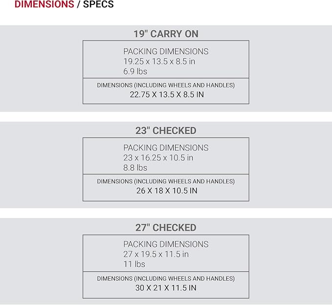 SwissGear 7272 Energie Expandable Hardside Luggage - Image 9