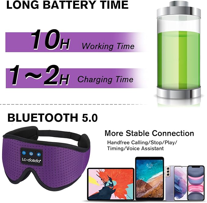 LC-dolida Sleep Headphones, Sleep Mask Bluetooth Wireless Music Eye Mask - Image 3