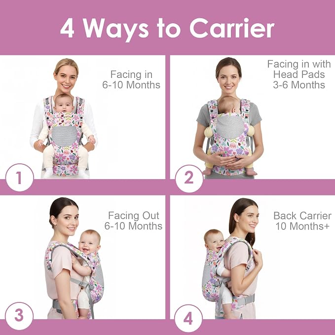 Newborn Baby Front Carrier Backpack, Toddler Baby Body Carrier, 7-66 Lbs - Image 5