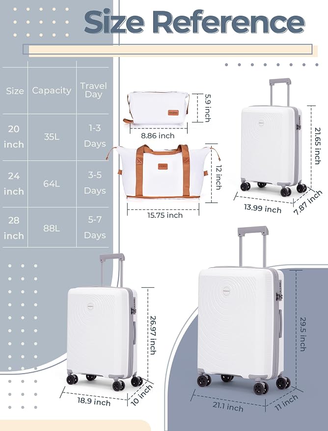 Luggage Sets 5 Piece, Suitcases - Image 7