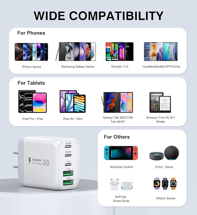 50W USB C Wall Charger Block - Image 6