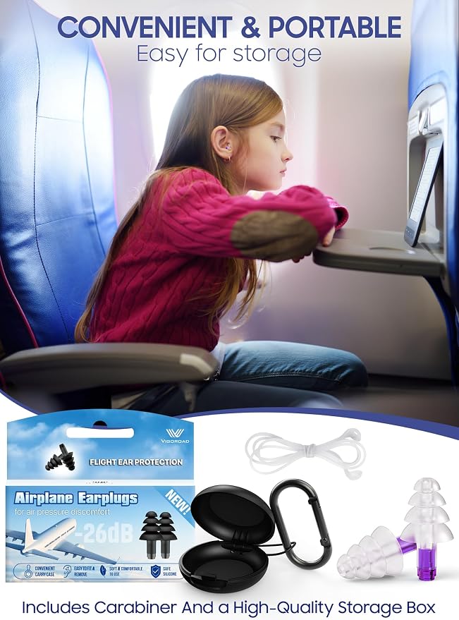 Ear Plugs for Airplane Pressure Relief, Kids 6+, Adults/Small Canal Reusable - Image 6