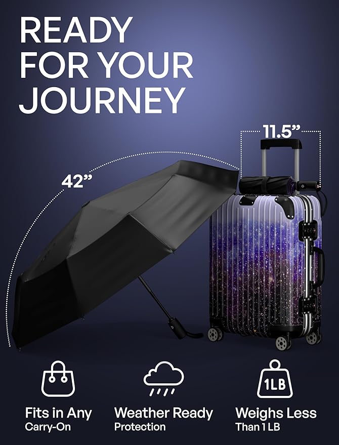 REPEL Windproof Travel Umbrella - Image 5