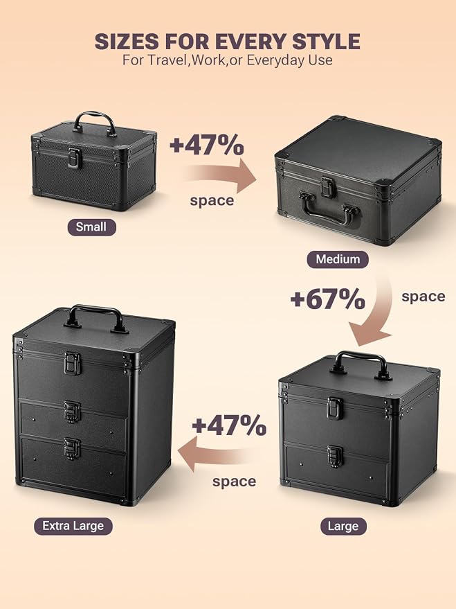 Qislee Makeup Box with A Detachable Lighted Mirror, Waterproof Travel Train Case - Image 5