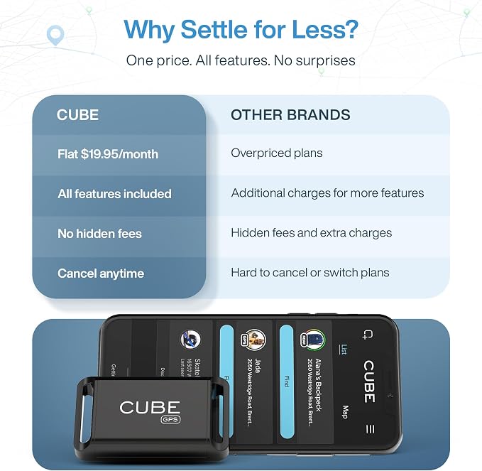 Cube GPS Tracker for Vehicles Assets Kids, Mini GPS Trackers for Dogs, Car - Image 7