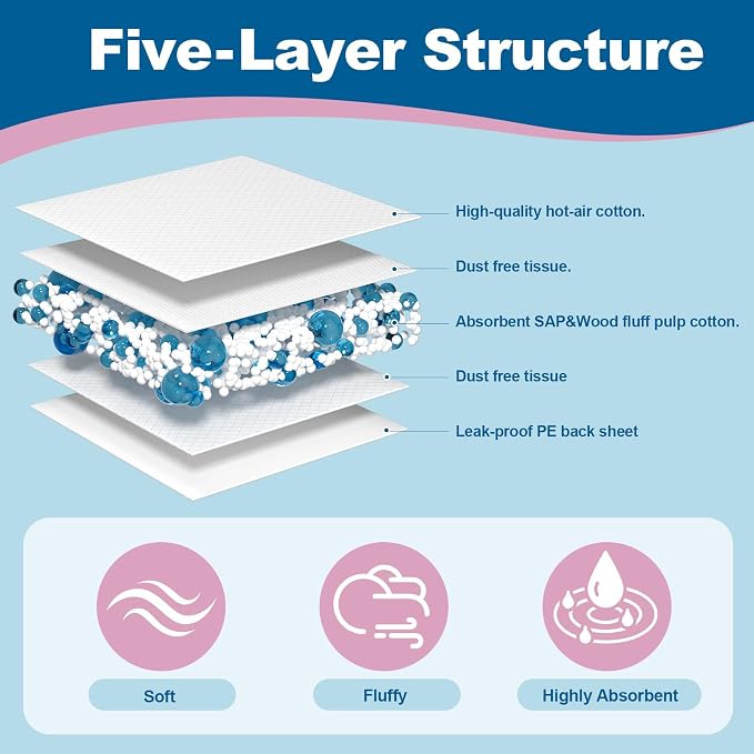100 Count Disposable Changing Pads - Image 2