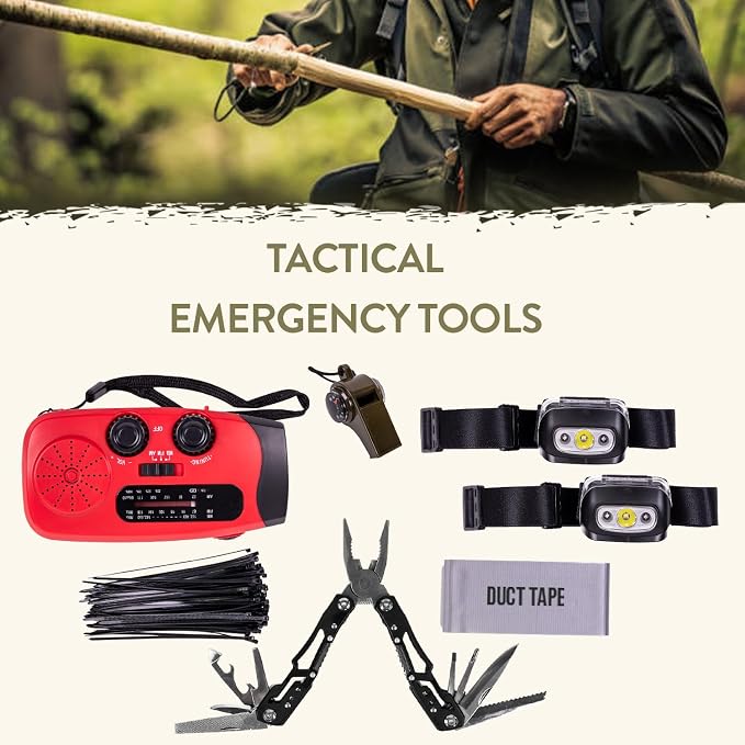 72-Hour Survival Kit | Emergency Bug Out Bag - Image 8